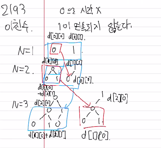 문제 풀이